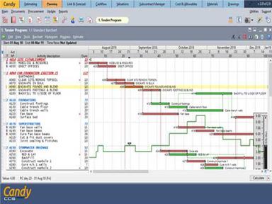 Candy Software Data Analysis
