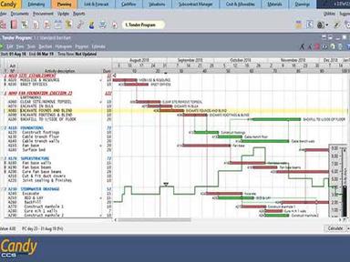 Candy Software Tender Progress