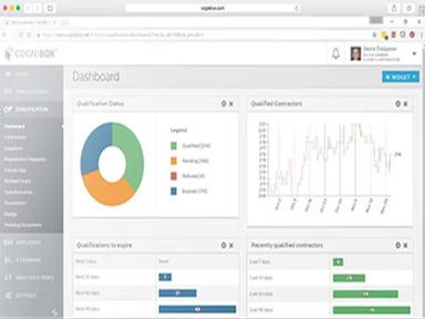 Cognibox CMS Dashboard