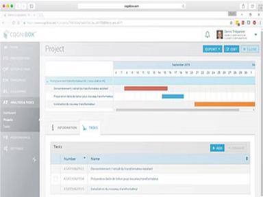 Cognibox CMS Project