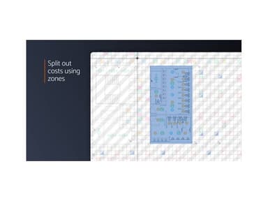 Countfire Software Costs