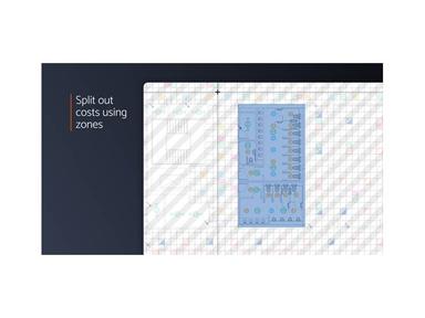 Countfire Software Costs