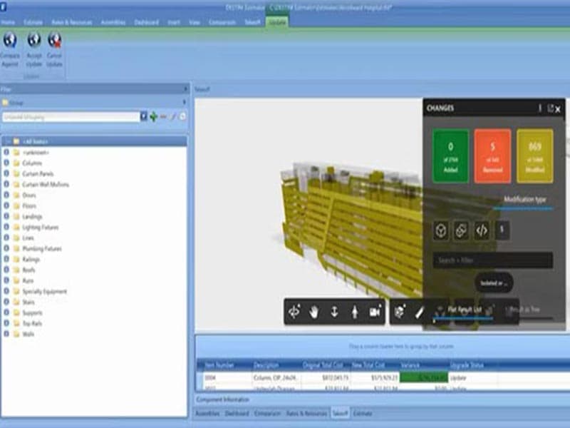 DESTINI Estimator Software Tool