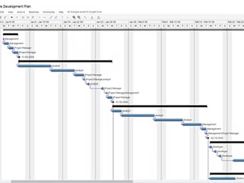 Gantt slide