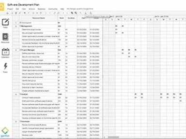 Gantter Resource tracking
