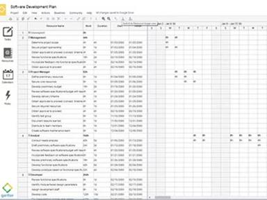 Gantter Resource tracking