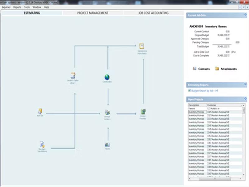 Hyphen HomeFront Workflow