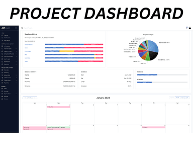 Jet.Build Dashboard