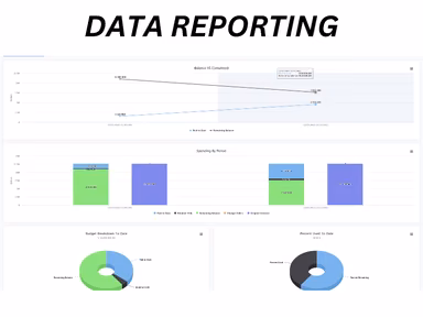 Jet.Build Data Reporting