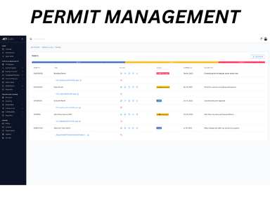 Jet.Build Permit Management