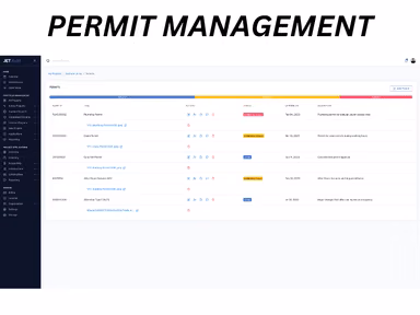 Jet.Build Permit Management