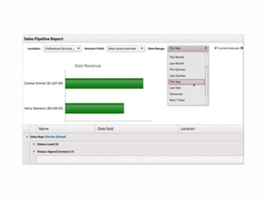 JobNimbus Sales Report