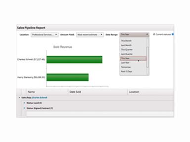 JobNimbus Sales Report