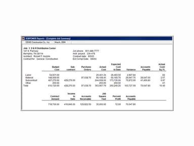 JOBPOWER REPORTS