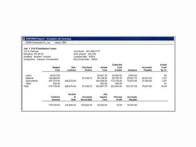 JOBPOWER REPORTS