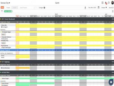 LaborChart Scheduling