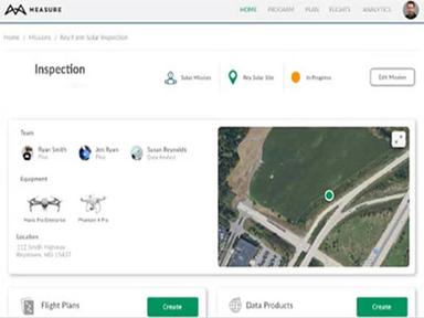 Measure Ground Control Software Inspection