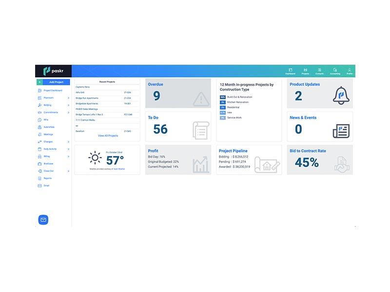 Paskr Dashboard