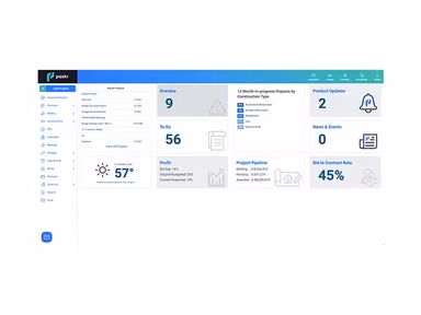 Paskr Dashboard