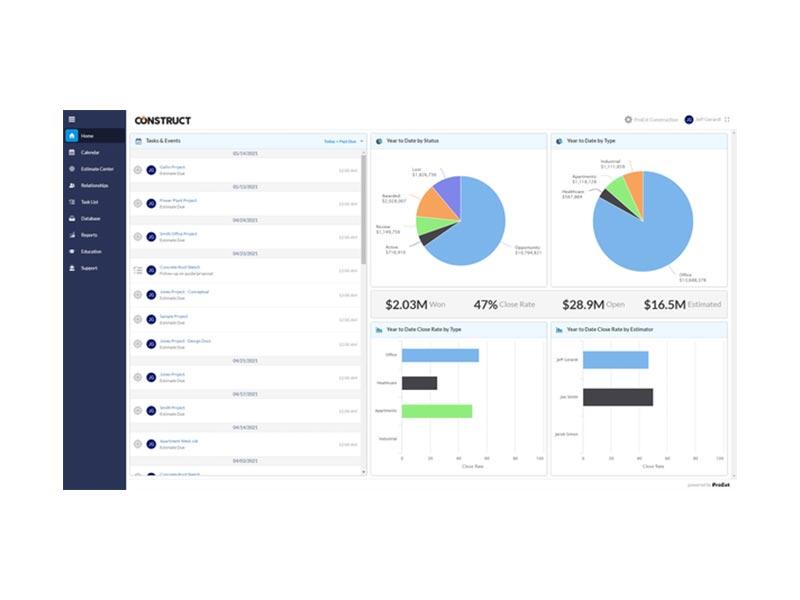 ProEst's Home Dashboard