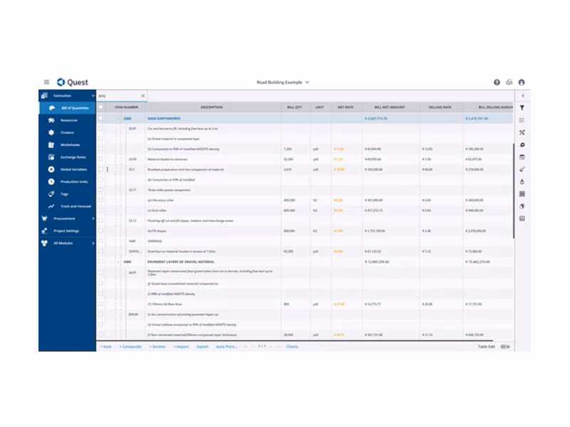 Quest Software Dashboard