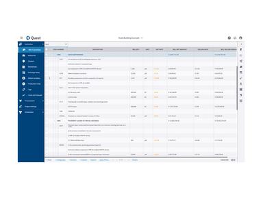 Quest Software Dashboard