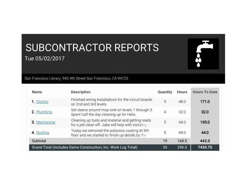 Raken Software Subcontractor Report