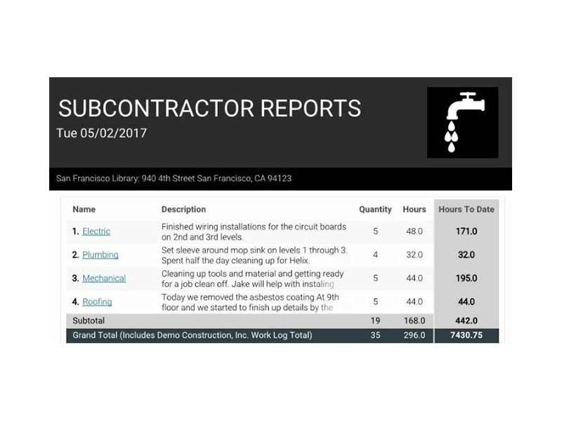 Raken Software Subcontractor Report