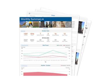 Raken Software Monthly Summary