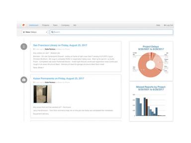 Raken Software Dashboard