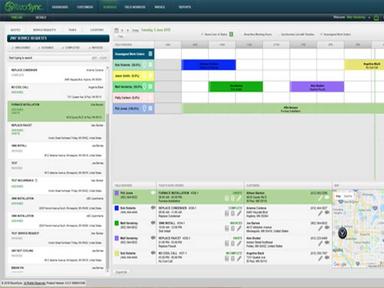 RazorSync Software Reports