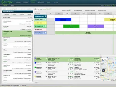 RazorSync Software Reports