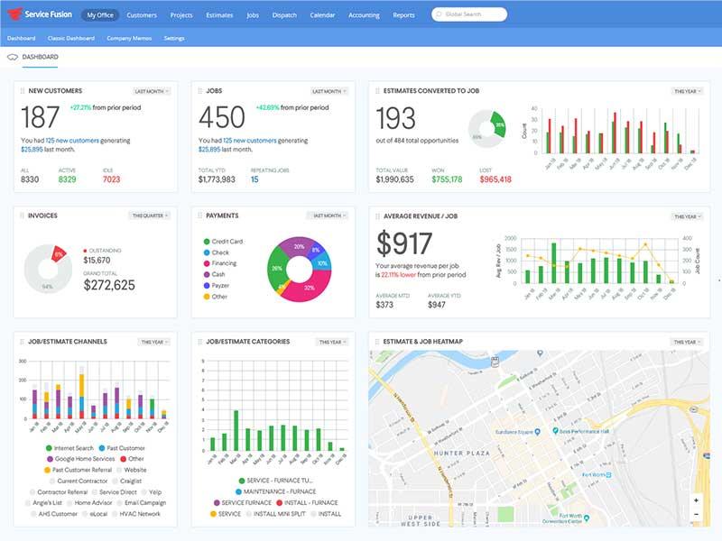 Service Fusion Dashboard
