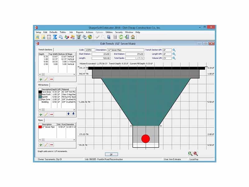 Sharpesoft Estimator Trench Section Design