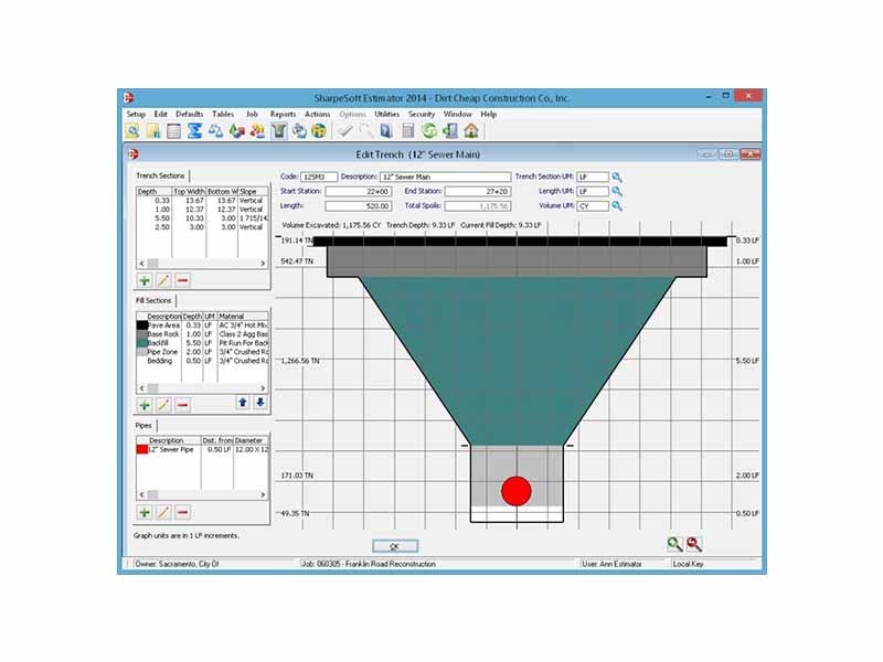 Sharpesoft Estimator Trench Section Design