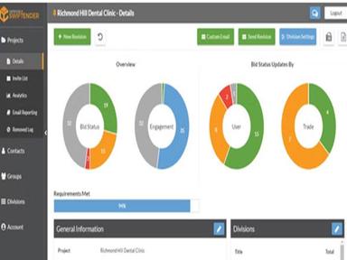 Swiftender Software Analytics