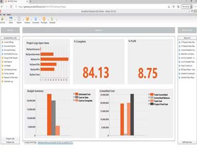 AccuBuild PM Dashboard
