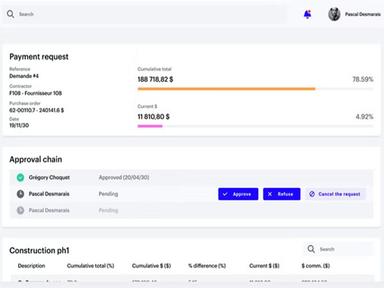 Aidi Payment Request