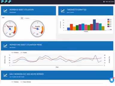 Assignar Software Analytics