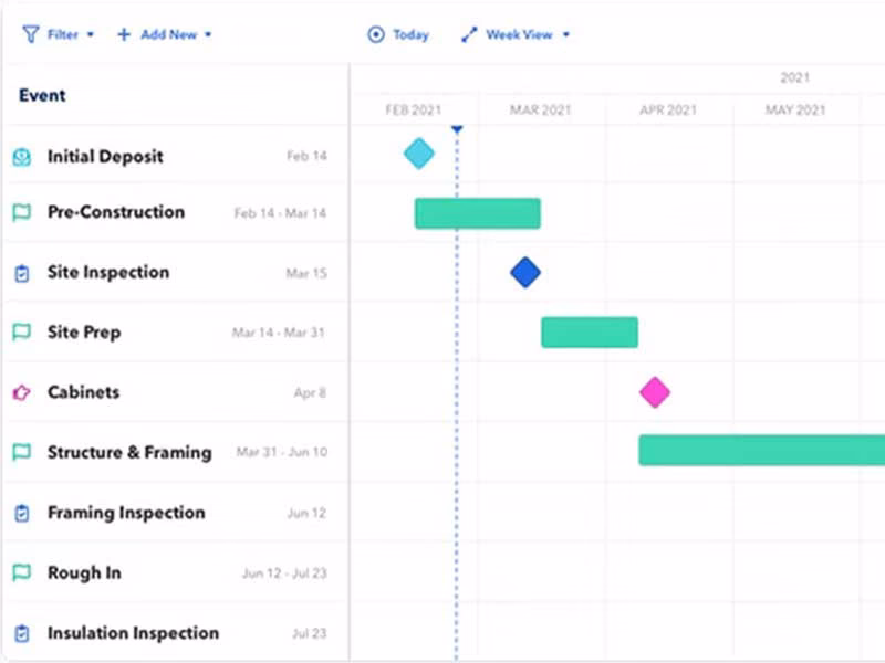 BuildBook Drag and drop Gantt chart scheduling