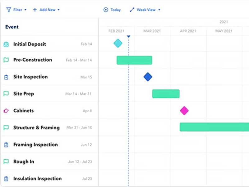 BuildBook Drag and drop Gantt chart scheduling