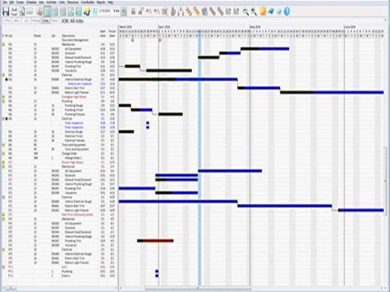 Deltek ComputerEase Scheduling