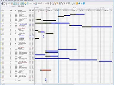 Deltek ComputerEase Scheduling