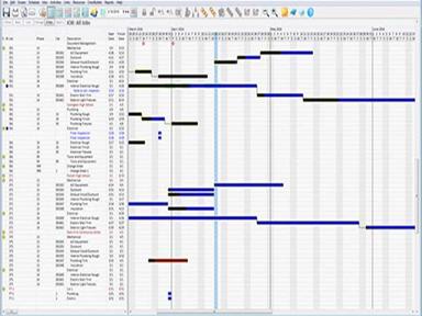 Deltek ComputerEase Scheduling
