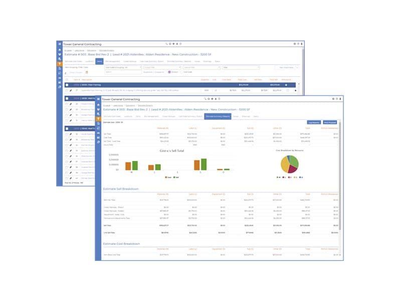 Corecon Software Analytics