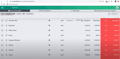 CostCertified Software List