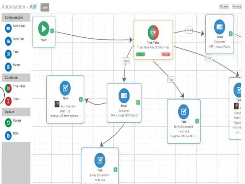 DBX Automation