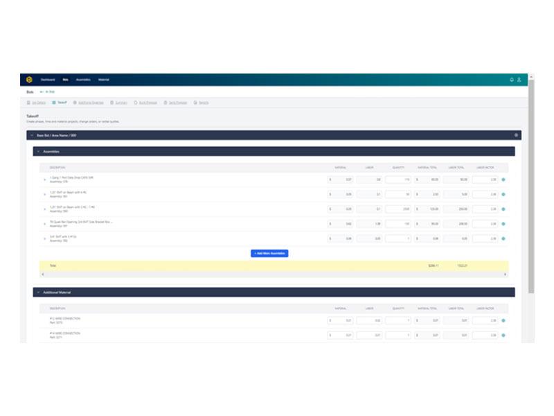 Electric Ease Software Data Insights