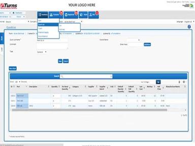eTurns Dashboard for Inventory Control