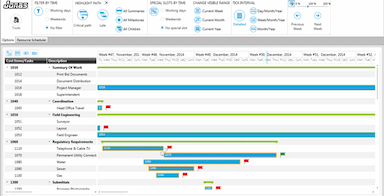 Jonas Enterprise Resource Scheduler